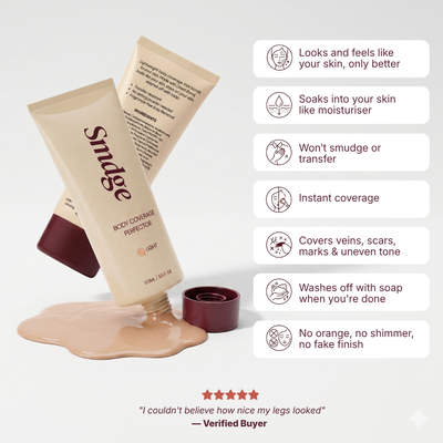 Body Coverage Perfector