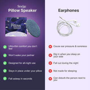Smdge® Bone Conduction Pillow Speaker